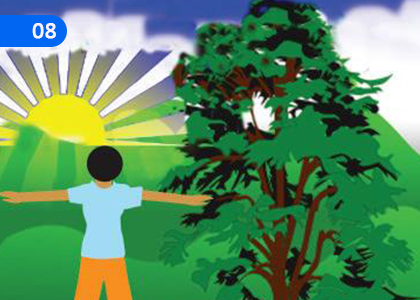 Directions,දිශා,Grade 6 Mathematics Lessons ,Grade 6 Mathematics Paadam