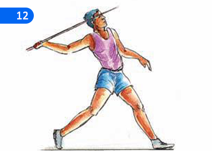 Let us Learn about Jumping and Throwing Events in Athletics,මලල ක්‍රීඩාවල පැනීම් හා විසි කිරීම් ඉසව් හදාරමු,Grade 11 Health & Physical Education Lessons ,Grade 11 Health & Physical Education Paadam