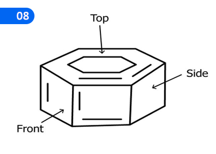 Direct Projection Drawing of Solid Objects,ඝන වස්තුවල ඍජු ප්‍රක්ෂේපණ රූප ඇඳීම,Grade 11 Design & Construction Technology Lessons ,Grade 11 Design & Construction Technology Paadam