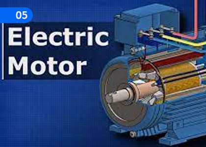 Electric Motors,විදුලි මෝටර්,Grade 11 Design, Electrical & Electronic Technology Lessons ,Grade 11 Design, Electrical & Electronic Technology Paadam