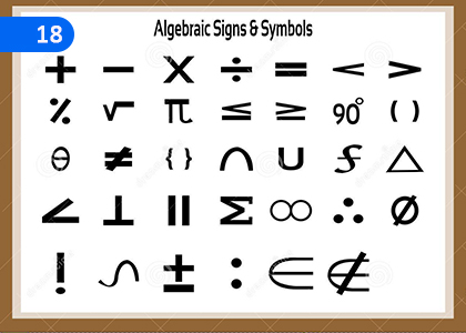 Algebraic Symbols,වීජීය සංකේත,Grade 6 Mathematics Lessons ,Grade 6 Mathematics Paadam