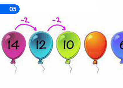 Number Patterns,සංඛ්‍යා රටා,Grade 4 Mathematics Lessons ,Grade 4 Mathematics Paadam