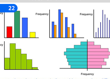 Data Collection and Presentation,දත්ත රැස් කිරීම හා නිරූපණය,Grade 6 Mathematics Lessons ,Grade 6 Mathematics Paadam