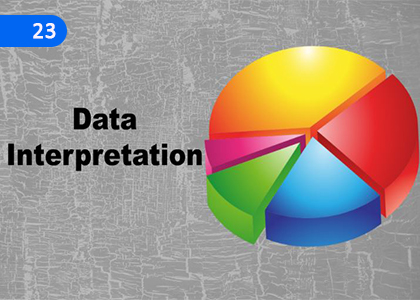Data Interpretation,දත්ත අර්ථකථනය,Grade 6 Mathematics Lessons ,Grade 6 Mathematics Paadam