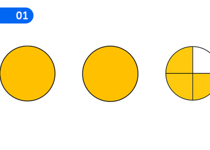 Circle,වෘත්ත,Grade 1 Mathematics Lessons ,Grade 1 Mathematics Paadam