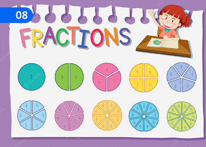Fractions,භාග,Grade 1 Mathematics Lessons ,Grade 1 Mathematics Paadam