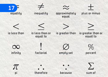 Algebraic Symbols,වීජීය සංකේත,Grade 1 Mathematics Lessons ,Grade 1 Mathematics Paadam