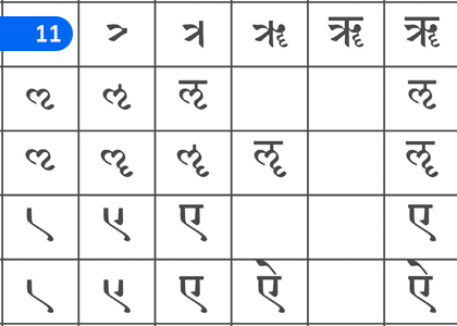Making Sentences using appropriate Nouns and Verbs,උක්ත පද හා ක්‍රියාපද යොදා වාක්‍ය තැනීම,Grade 1 Sanskrit Lessons ,Grade 1 Sanskrit Paadam
