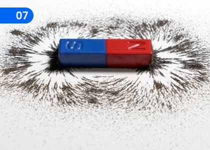 Magnetic,චුම්බක,Grade 6 Science Lessons ,Grade 6 Science Paadam