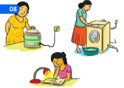 Electricity for a Comfortable Life,සුවපහසු දිවියක් සදහා විදුලිය,Grade 6 Science Lessons ,Grade 6 Science Paadam