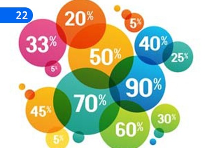 Percentages,ප්‍රතිශත,Grade 2 Mathematics Lessons ,Grade 2 Mathematics Paadam