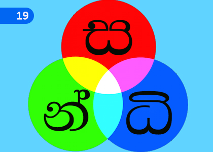 Conjunction,සන්ධි,Grade 2 Sanskrit Lessons ,Grade 2 Sanskrit Paadam
