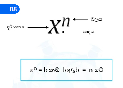 Indicators,දර්ශක,Grade 3 Mathematics Lessons ,Grade 3 Mathematics Paadam