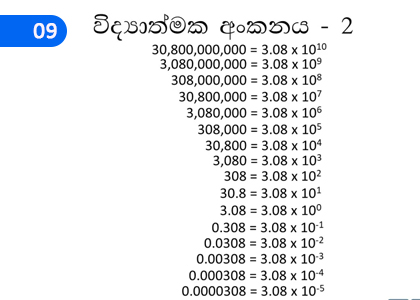 Scientific Notation,විද්‍යාත්මක අංකනය,Grade 3 Mathematics Lessons ,Grade 3 Mathematics Paadam