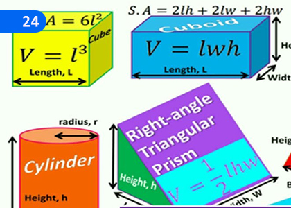 Surface Area and Volume,පෘෂ්ට වර්ගඵලය හා පරිමාව,Grade 3 Mathematics Lessons ,Grade 3 Mathematics Paadam
