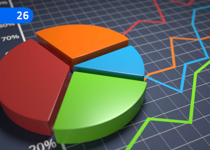 Graphs,ප්‍රස්තාර,Grade 3 Mathematics Lessons ,Grade 3 Mathematics Paadam