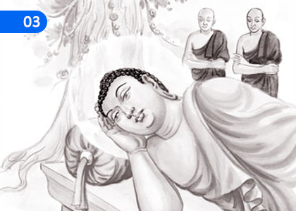 Parinirvana period of Lord Buddha,බුදුරජාණන් වහන්සේගේ පරිනිර්වාණ සමය,Grade 3 Thripitaka Dharmaya Lessons ,Grade 3 Thripitaka Dharmaya Paadam