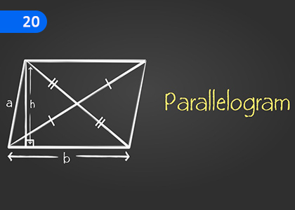 Parallelograms 1,සමාන්තරාස්‍ර 1,Grade 4 Mathematics Lessons ,Grade 4 Mathematics Paadam