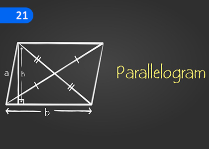 Parallelograms 2,සමාන්තරාස්‍ර 2,Grade 4 Mathematics Lessons ,Grade 4 Mathematics Paadam