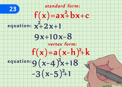Graphs of Quadratic Functions,වර්ගජ ශ්‍රිතවල ප්‍රස්තාර,Grade 4 Mathematics Lessons ,Grade 4 Mathematics Paadam