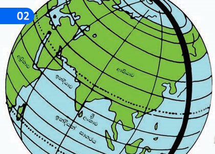 How the Geographical location of Sri Lanka affected its History,ලංකාවේ භූගෝලීය පිහිටීම එහි ඉතිහාසය කෙරෙහි බලපෑ ආකාරය,Grade 5 History Lessons ,Grade 5 History Paadam