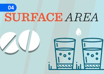 Surface Area,පෘෂ්ඨ වර්ගඵලය,Grade 5 Mathematics Lessons ,Grade 5 Mathematics Paadam