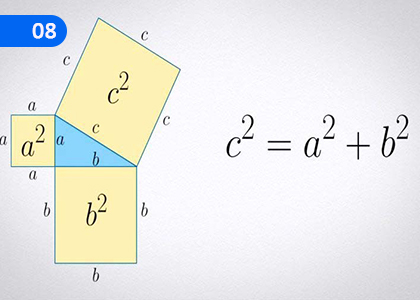 The Pythagorean Theorem,පයිතගරස් ප්‍රමේයය,Grade 5 Mathematics Lessons ,Grade 5 Mathematics Paadam