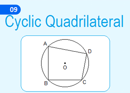Cyclic Quadrilaterals,වෘත්ත චතුරස්‍ර,Grade 5 Mathematics Lessons ,Grade 5 Mathematics Paadam
