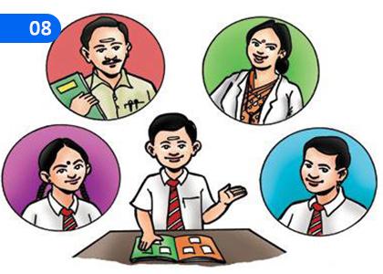 Self Introduction,சுய அறிமுகம்,Grade 6 Tamil (Second Language) Lessons ,Grade 6 Tamil (Second Language) Paadam