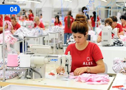 Manufacturing Industries of the World,ලෝකයේ නිෂ්පාදන කර්මාන්ත,Grade 5 Geography Lessons ,Grade 5 Geography Paadam