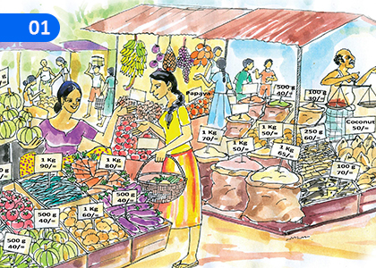 What you See,,Grade 7 English Lessons ,Grade 7 English Paadam