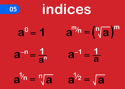Indices,දර්ශක,Grade 7 Mathematics Lessons ,Grade 7 Mathematics Paadam