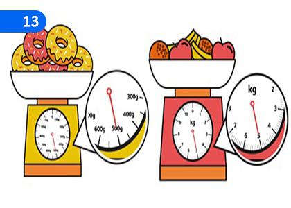 Mass,ස්කන්ධය,Grade 7 Mathematics Lessons ,Grade 7 Mathematics Paadam