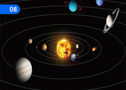 The Nature of the Earth,පෘථිවියේ ස්වභාවය,Grade 7 Science Lessons ,Grade 7 Science Paadam