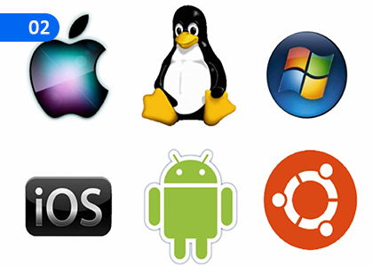 Operating System,මෙහෙයුම් පද්ධතිය,Grade 7 Information and Communication Technology - ICT Lessons ,Grade 7 Information and Communication Technology - ICT Paadam