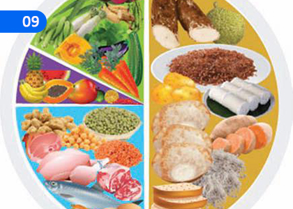 Let us develop healthy Eating Habits,සෞඛ්‍යවත් ආහාර පුරුදු ඇති කර ගනිමු,Grade 7 Health & Physical Education Lessons ,Grade 7 Health & Physical Education Paadam