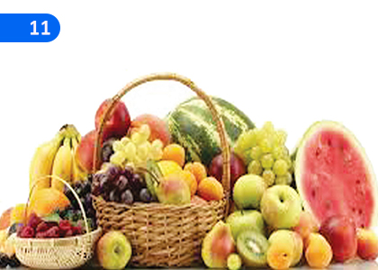 Fruits of the Holy Spirit,ශුද්ධාත්ම ඵල,Grade 8 Christianity Lessons ,Grade 8 Christianity Paadam