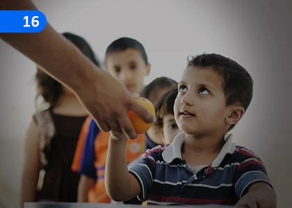 Let's Keep the Faith,විශ්වාසය සුරකිමු,Grade 8 Islam Lessons ,Grade 8 Islam Paadam