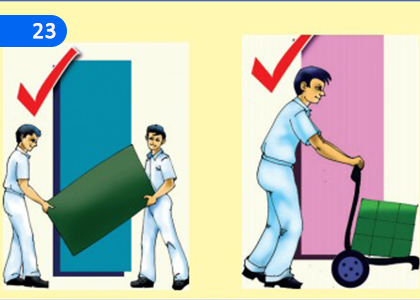 Let's Listen, Talk, Write Letters,සවන් යොමමු, කතා කරමු, ලියුම් ලියමු,Grade 8 Sinhala Lessons ,Grade 8 Sinhala Paadam