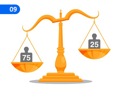 Mass,ස්කන්ධය,Grade 8 Mathematics Lessons ,Grade 8 Mathematics Paadam