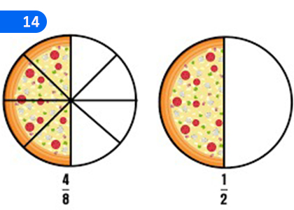Fractions (Part II),භාග II,Grade 8 Mathematics Lessons ,Grade 8 Mathematics Paadam
