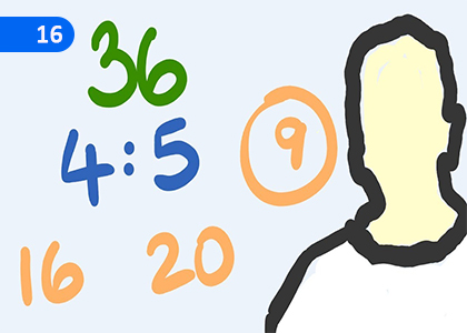 Ratios,අනුපාත,Grade 8 Mathematics Lessons ,Grade 8 Mathematics Paadam