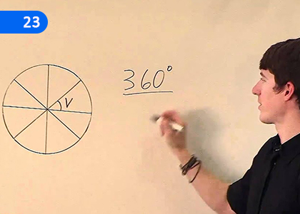 Circles,වෘත්ත,Grade 8 Mathematics Lessons ,Grade 8 Mathematics Paadam