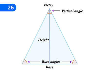 Construction of Triangles,ත්‍රිකෝණ නිර්මාණය,Grade 8 Mathematics Lessons ,Grade 8 Mathematics Paadam