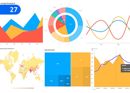 Data Representation and Interpretation,දත්ත නිරූපණය හා අර්ථකථනය,Grade 8 Mathematics Lessons ,Grade 8 Mathematics Paadam