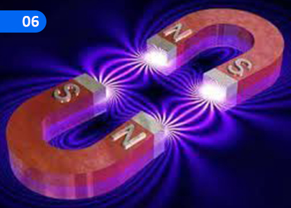 Magnets,චුම්භක,Grade 8 Science Lessons ,Grade 8 Science Paadam