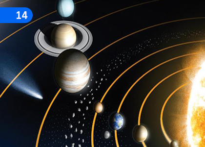 Phenomena and Exploration associated with the Solar System,සෞරග්‍රහ මණ්ඩලය ආශ්‍රිත සංසිද්ධි හා ගවේෂණ,Grade 8 Science Lessons ,Grade 8 Science Paadam