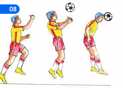 Let's Play Football,පා පන්දු ක්‍රීඩාවේ නිරත වෙමු,Grade 8 Health & Physical Education Lessons ,Grade 8 Health & Physical Education Paadam