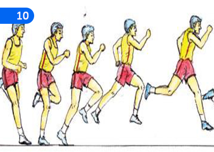 Let's Learn Jumping Events,පැනීම් ඉසව් ඉගෙන ගනිමු,Grade 8 Health & Physical Education Lessons ,Grade 8 Health & Physical Education Paadam