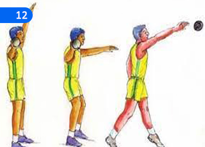 Let's Practice Throwing Events,විසි කිරීම් ඉසව් ප්‍රගුණ කරමු,Grade 8 Health & Physical Education Lessons ,Grade 8 Health & Physical Education Paadam